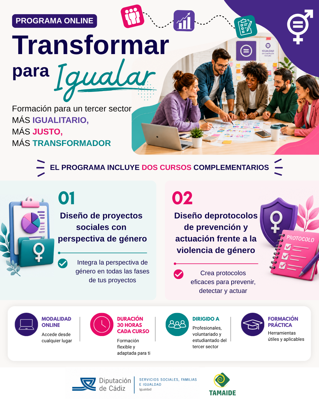 Transformar para Igualar